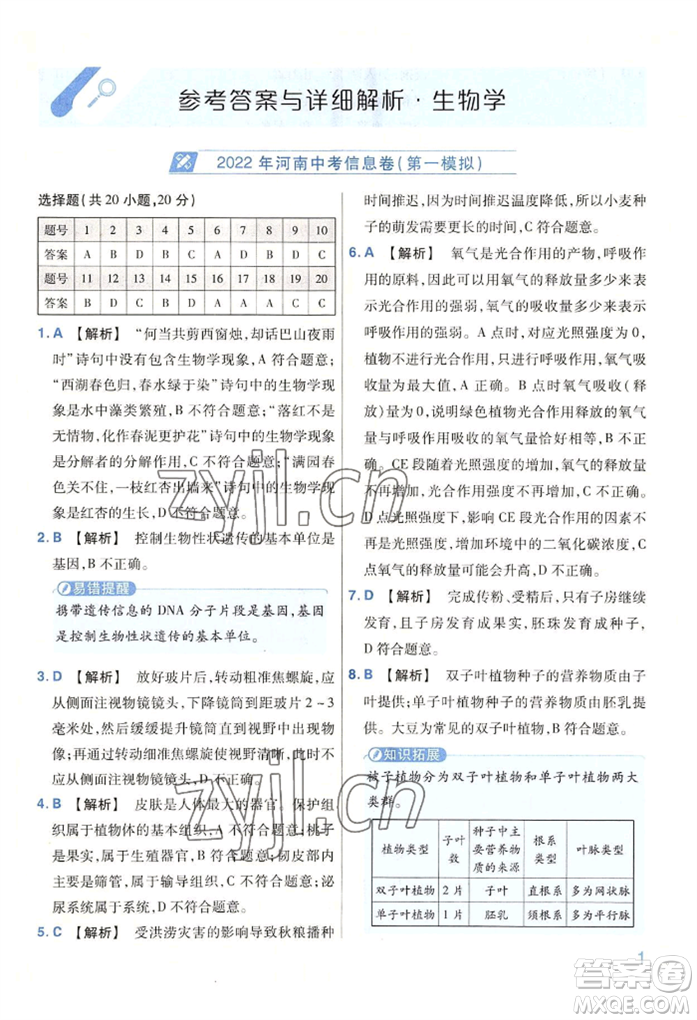 延邊教育出版社2022金考卷百校聯(lián)盟中考信息卷生物學(xué)通用版河南專版參考答案