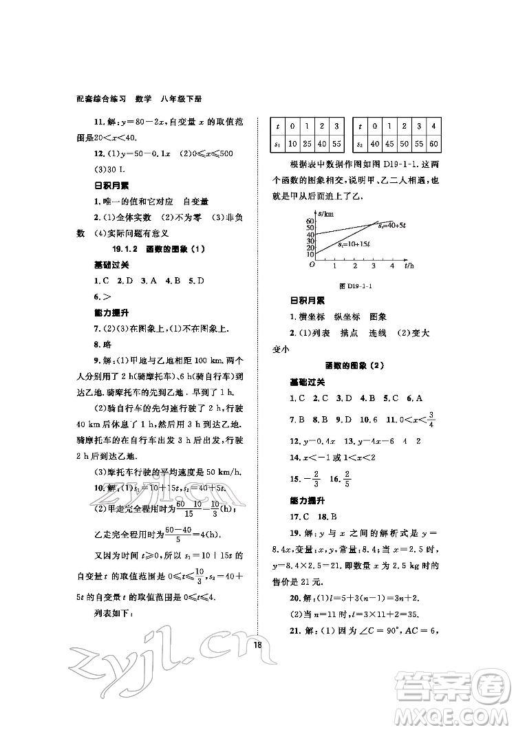 北京師范大學(xué)出版社2022數(shù)學(xué)配套綜合練習(xí)八年級下冊人教版答案