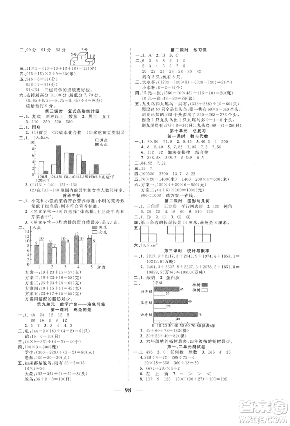 西安出版社2022奪冠新課堂隨堂練測(cè)四年級(jí)下冊(cè)數(shù)學(xué)人教版參考答案