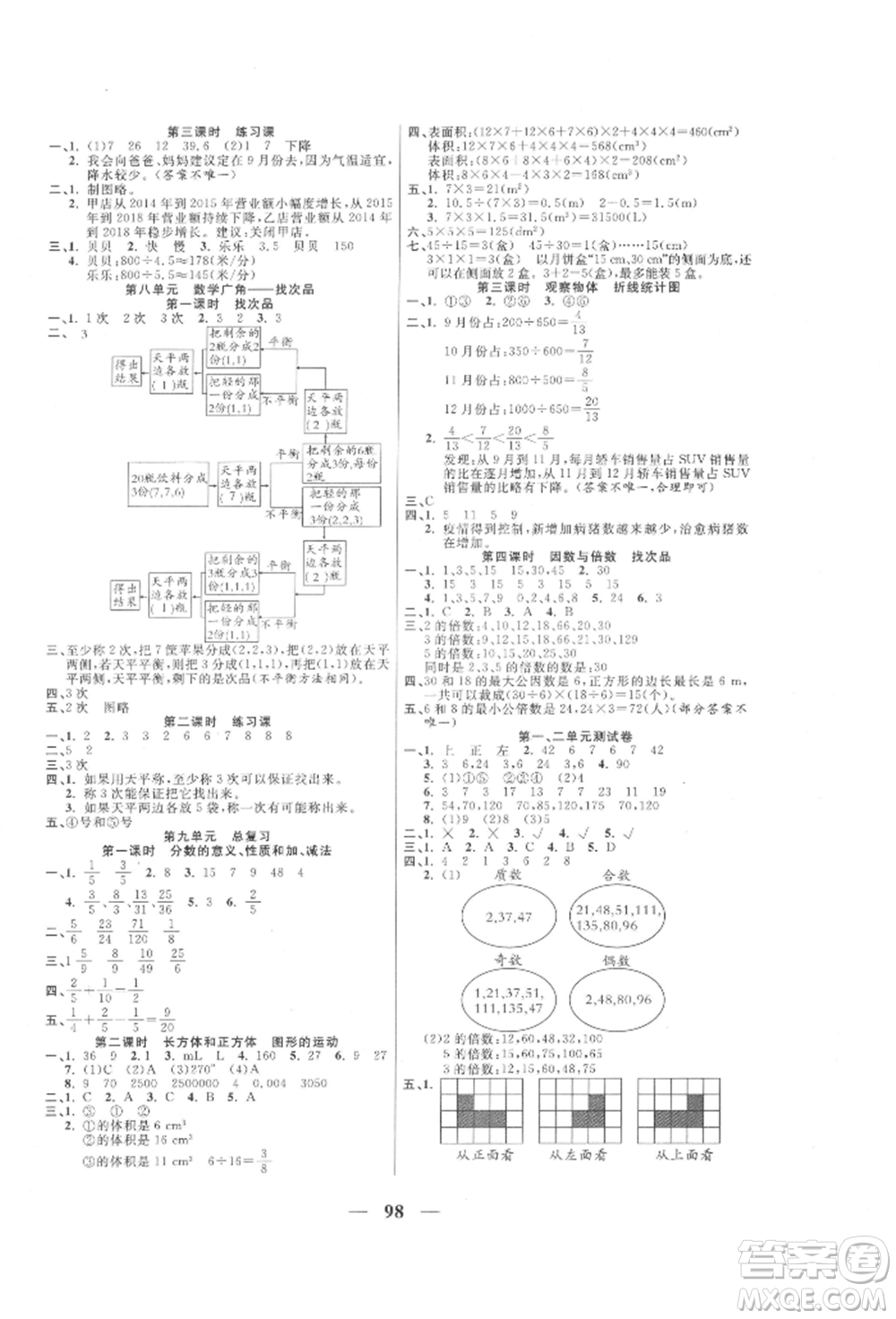 西安出版社2022奪冠新課堂隨堂練測五年級下冊數(shù)學(xué)人教版參考答案