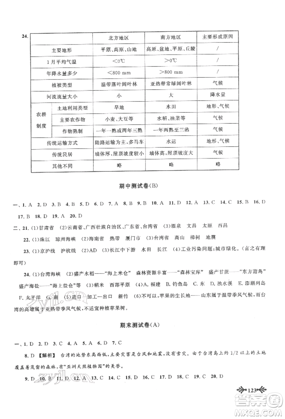 黃山書社2022自主學(xué)習(xí)當(dāng)堂反饋八年級下冊地理人教版參考答案