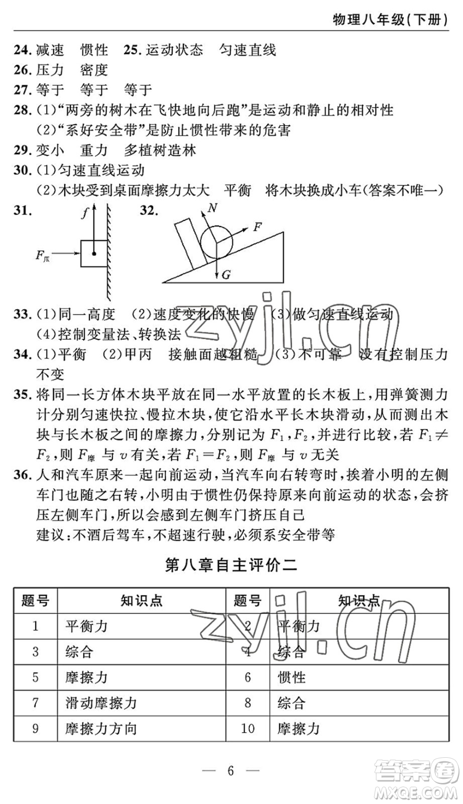 長江少年兒童出版社2022智慧課堂自主評(píng)價(jià)八年級(jí)物理下冊(cè)通用版答案