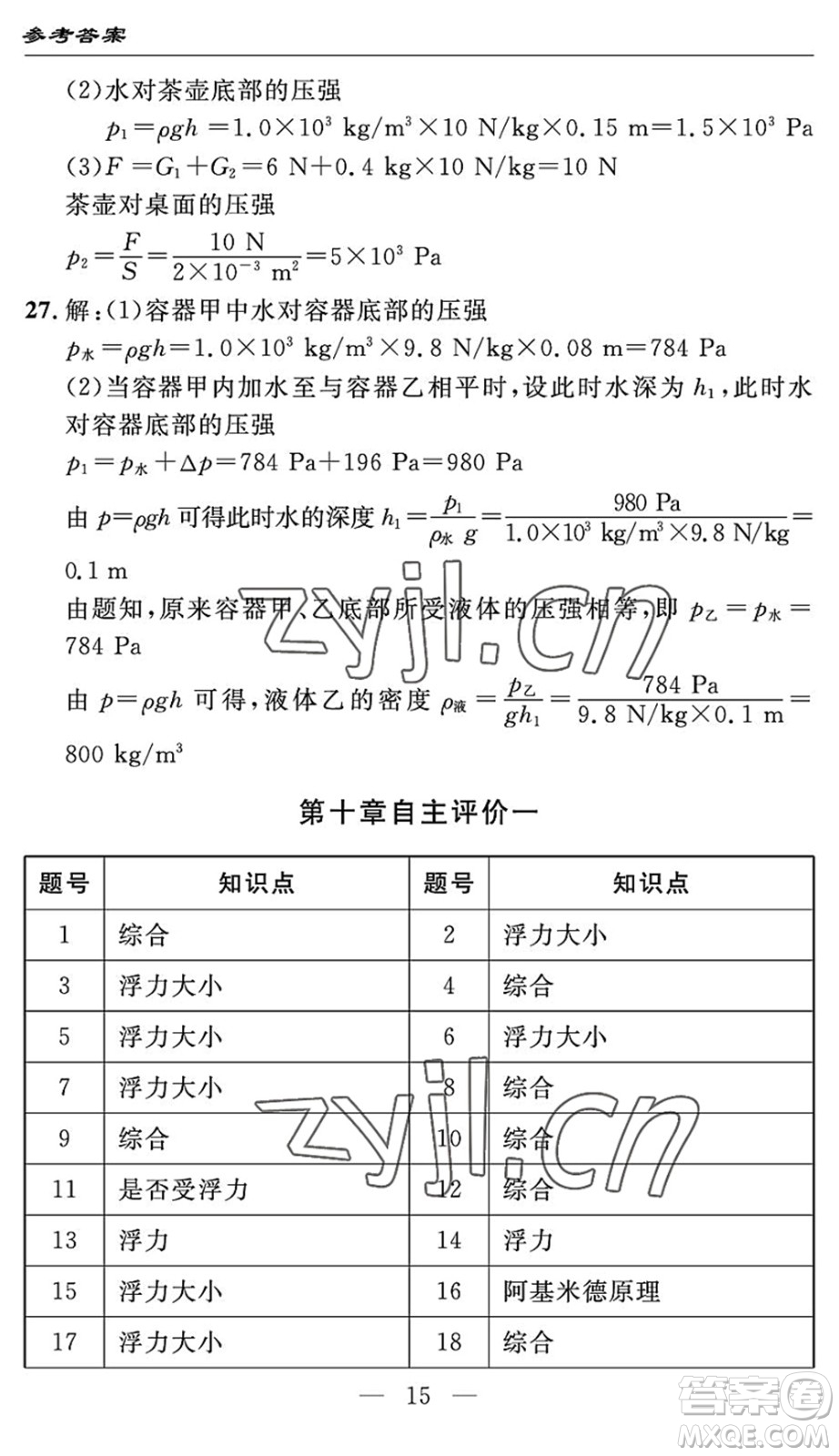 長江少年兒童出版社2022智慧課堂自主評(píng)價(jià)八年級(jí)物理下冊(cè)通用版答案