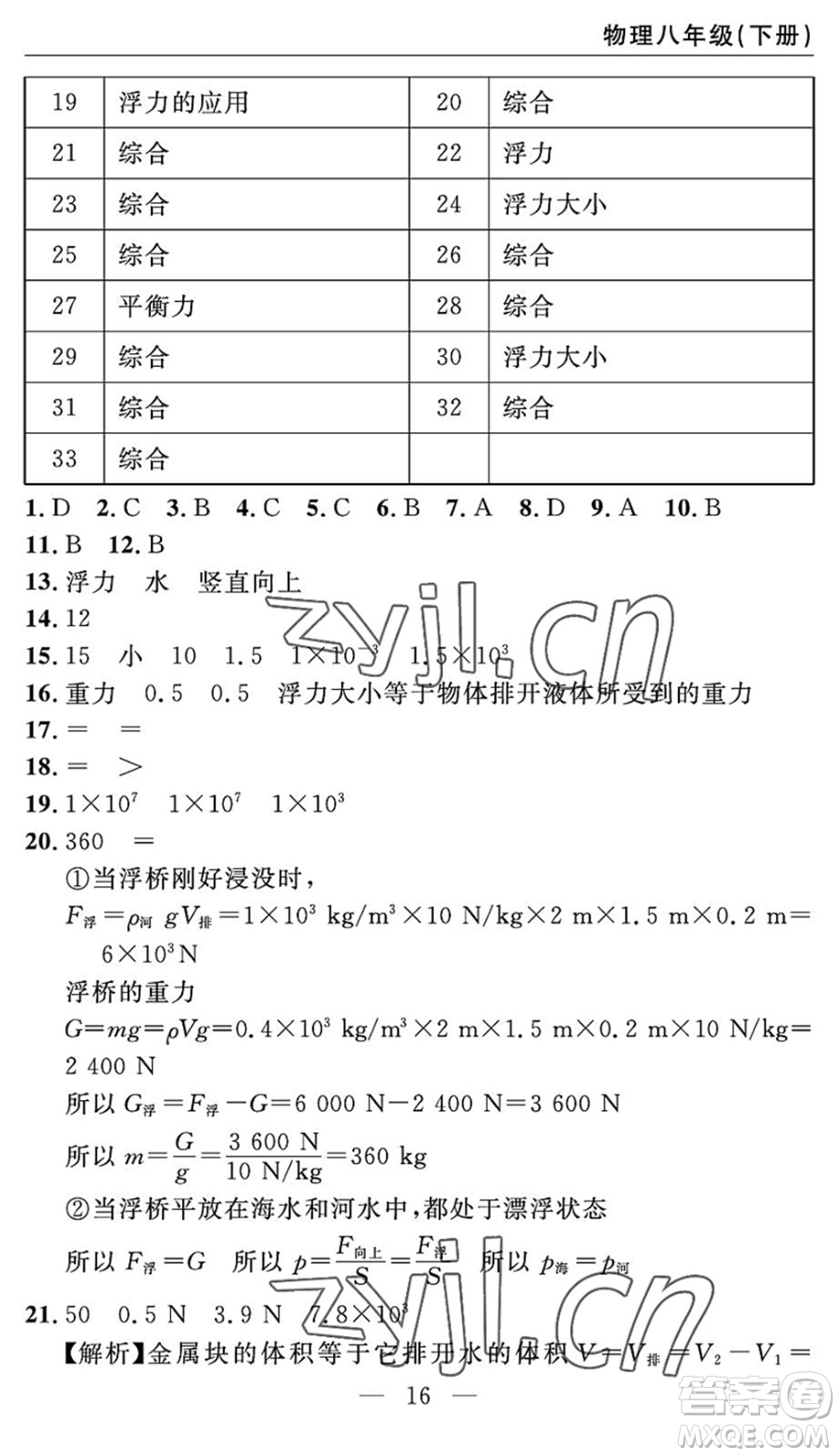 長江少年兒童出版社2022智慧課堂自主評(píng)價(jià)八年級(jí)物理下冊(cè)通用版答案