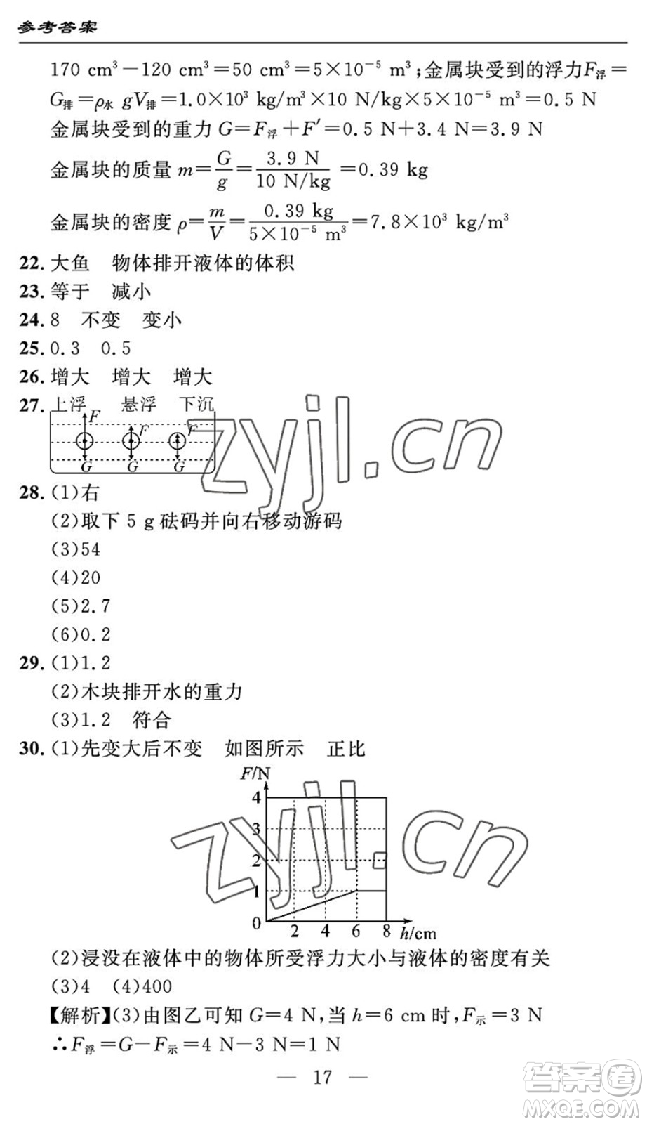 長江少年兒童出版社2022智慧課堂自主評(píng)價(jià)八年級(jí)物理下冊(cè)通用版答案