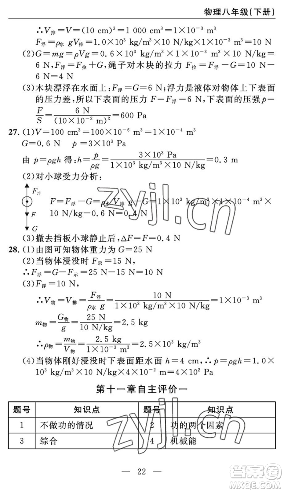 長江少年兒童出版社2022智慧課堂自主評(píng)價(jià)八年級(jí)物理下冊(cè)通用版答案