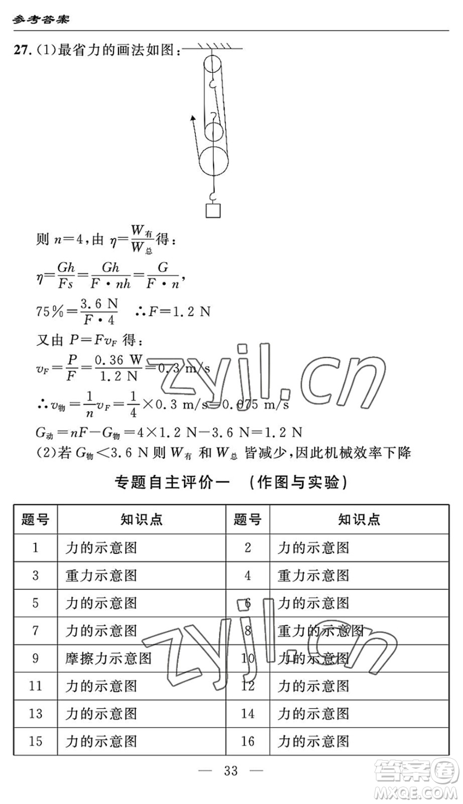 長江少年兒童出版社2022智慧課堂自主評(píng)價(jià)八年級(jí)物理下冊(cè)通用版答案