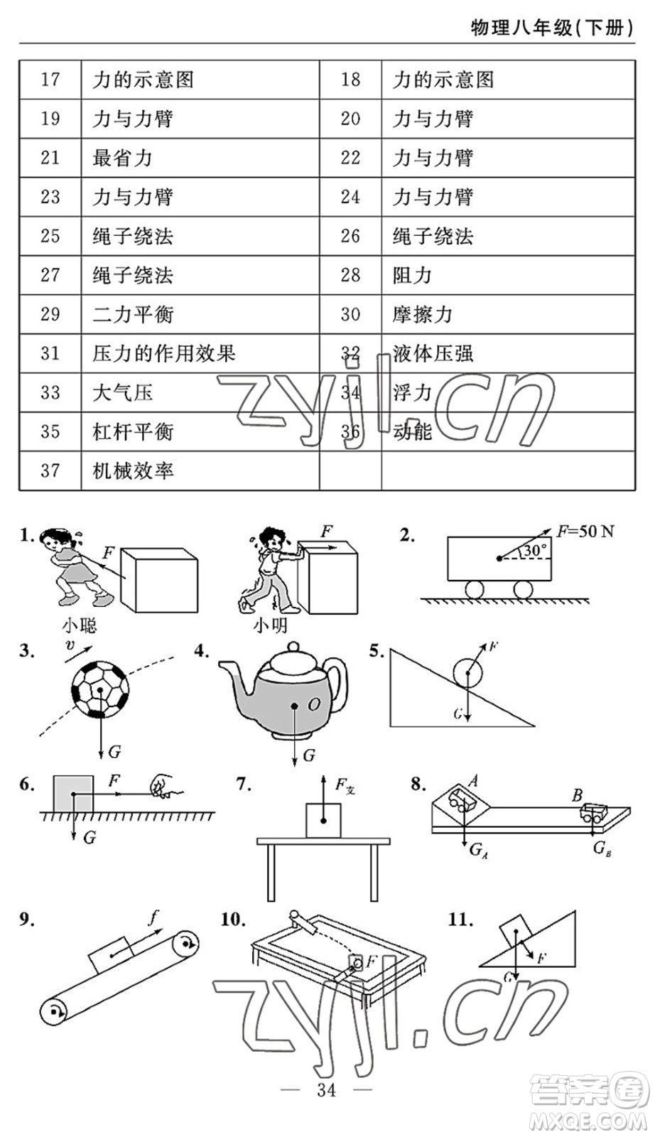 長江少年兒童出版社2022智慧課堂自主評(píng)價(jià)八年級(jí)物理下冊(cè)通用版答案