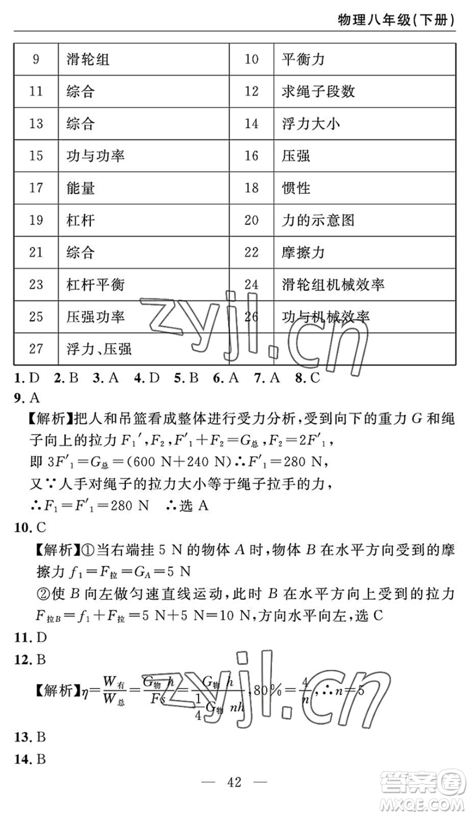 長江少年兒童出版社2022智慧課堂自主評(píng)價(jià)八年級(jí)物理下冊(cè)通用版答案