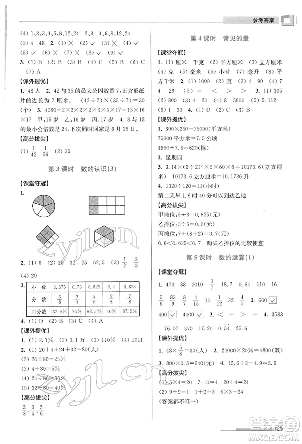 江蘇鳳凰美術(shù)出版社2022超能學(xué)典高分拔尖提優(yōu)訓(xùn)練六年級下冊數(shù)學(xué)江蘇版參考答案