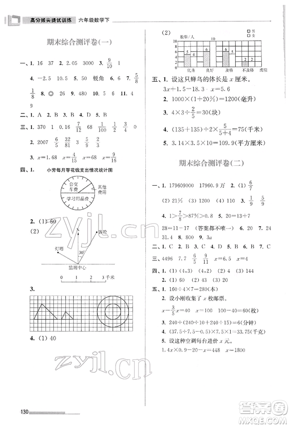 江蘇鳳凰美術(shù)出版社2022超能學(xué)典高分拔尖提優(yōu)訓(xùn)練六年級下冊數(shù)學(xué)江蘇版參考答案