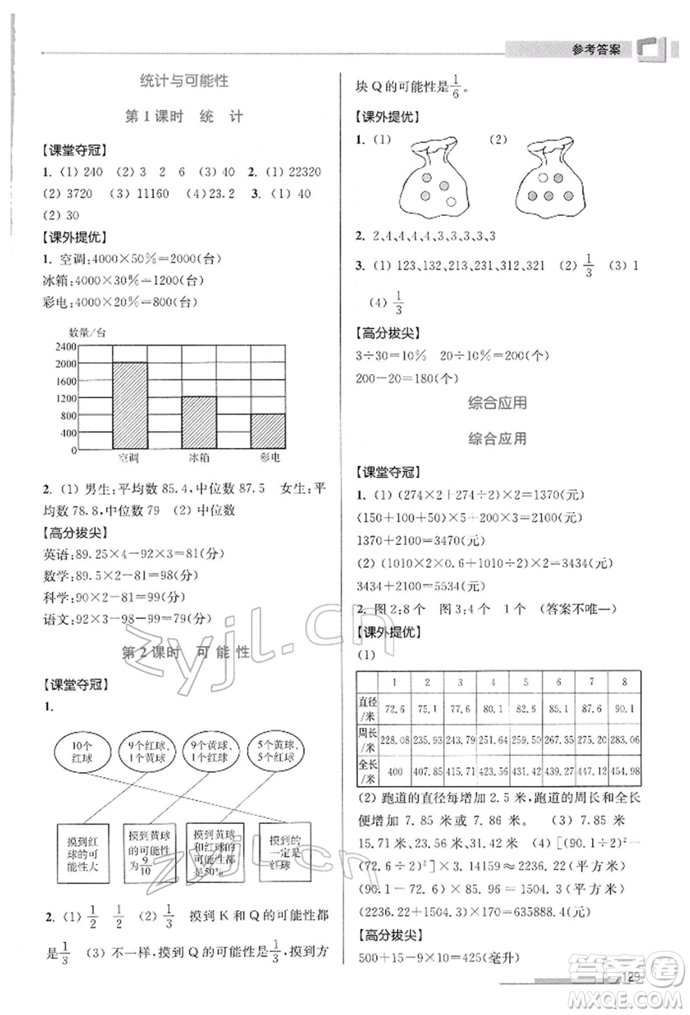 江蘇鳳凰美術(shù)出版社2022超能學(xué)典高分拔尖提優(yōu)訓(xùn)練六年級下冊數(shù)學(xué)江蘇版參考答案