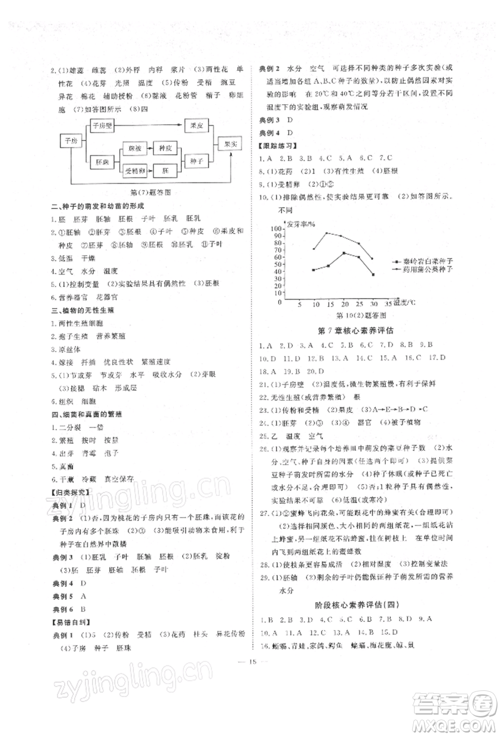 光明日報(bào)出版社2022全效學(xué)習(xí)校本教程七年級下冊科學(xué)華師大版精華版參考答案