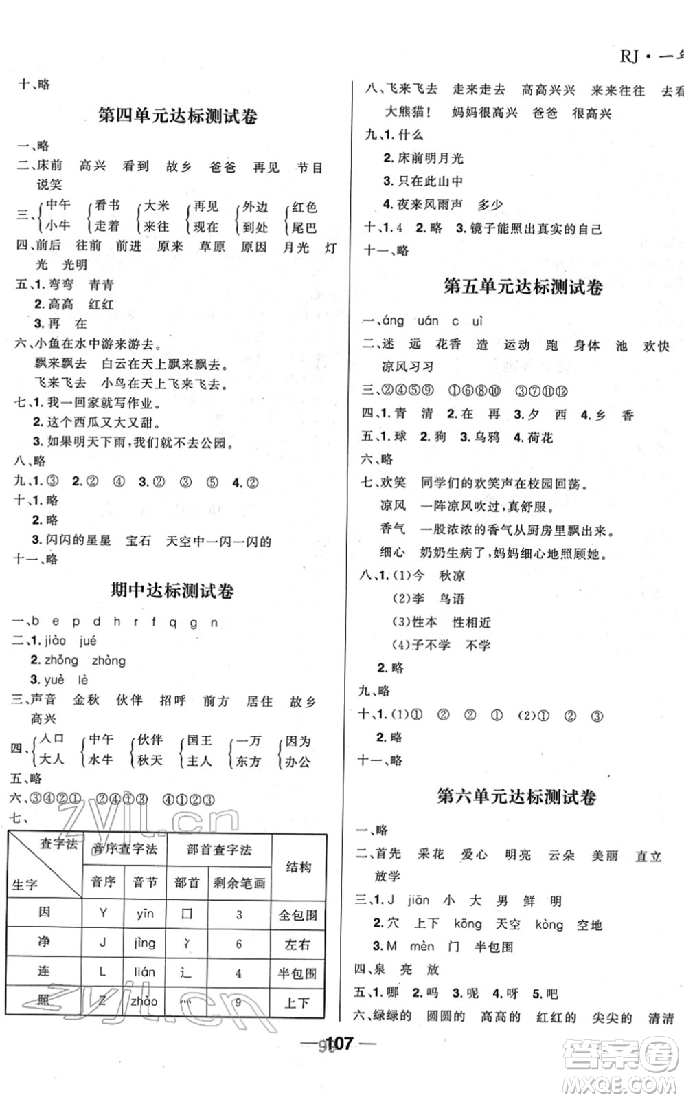 吉林教育出版社2022全優(yōu)學(xué)習(xí)達標(biāo)訓(xùn)練一年級語文下冊RJ人教版答案