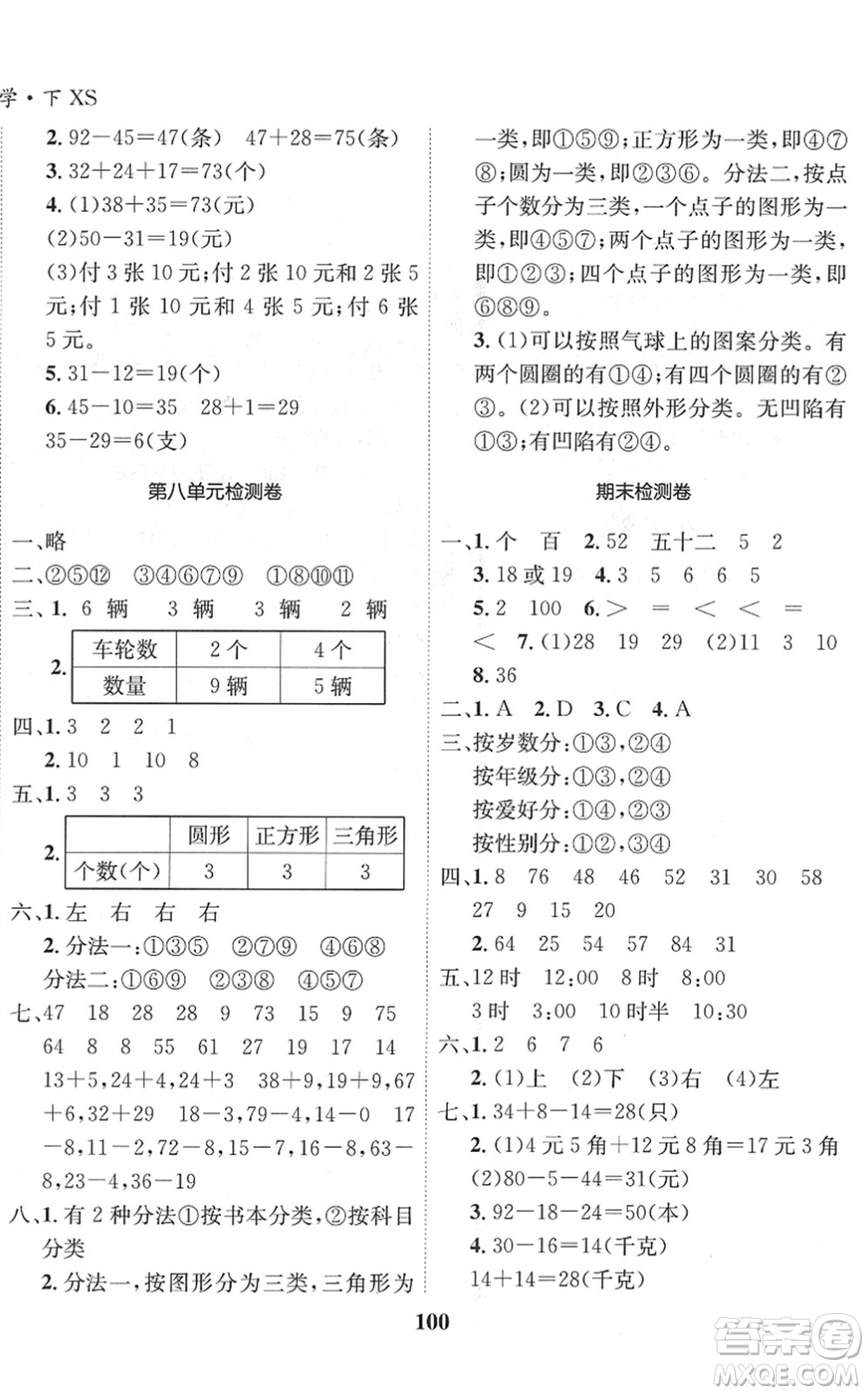 吉林教育出版社2022全優(yōu)學(xué)習(xí)達(dá)標(biāo)訓(xùn)練一年級數(shù)學(xué)下冊XS西師版答案