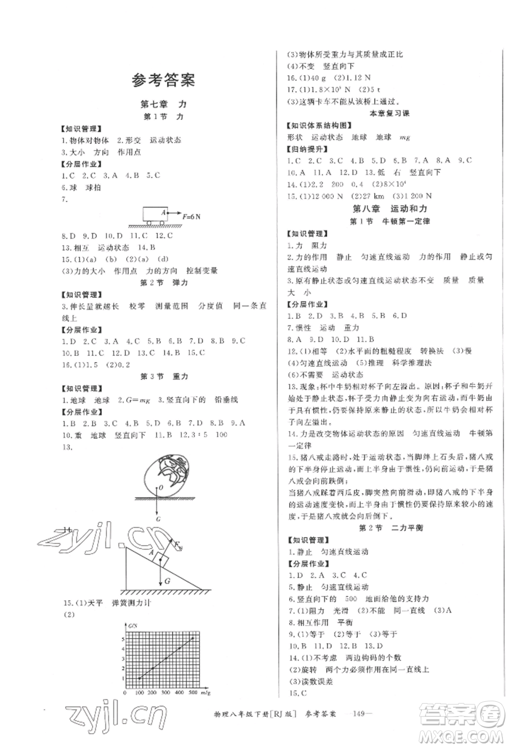 湖南教育出版社2022全效學(xué)習(xí)同步學(xué)練測(cè)八年級(jí)下冊(cè)物理人教版參考答案