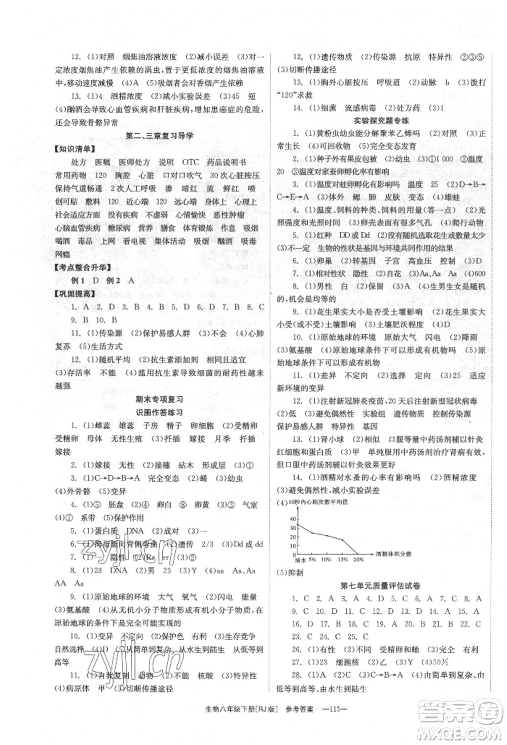 湖南教育出版社2022全效學(xué)習(xí)同步學(xué)練測(cè)八年級(jí)下冊(cè)生物人教版參考答案