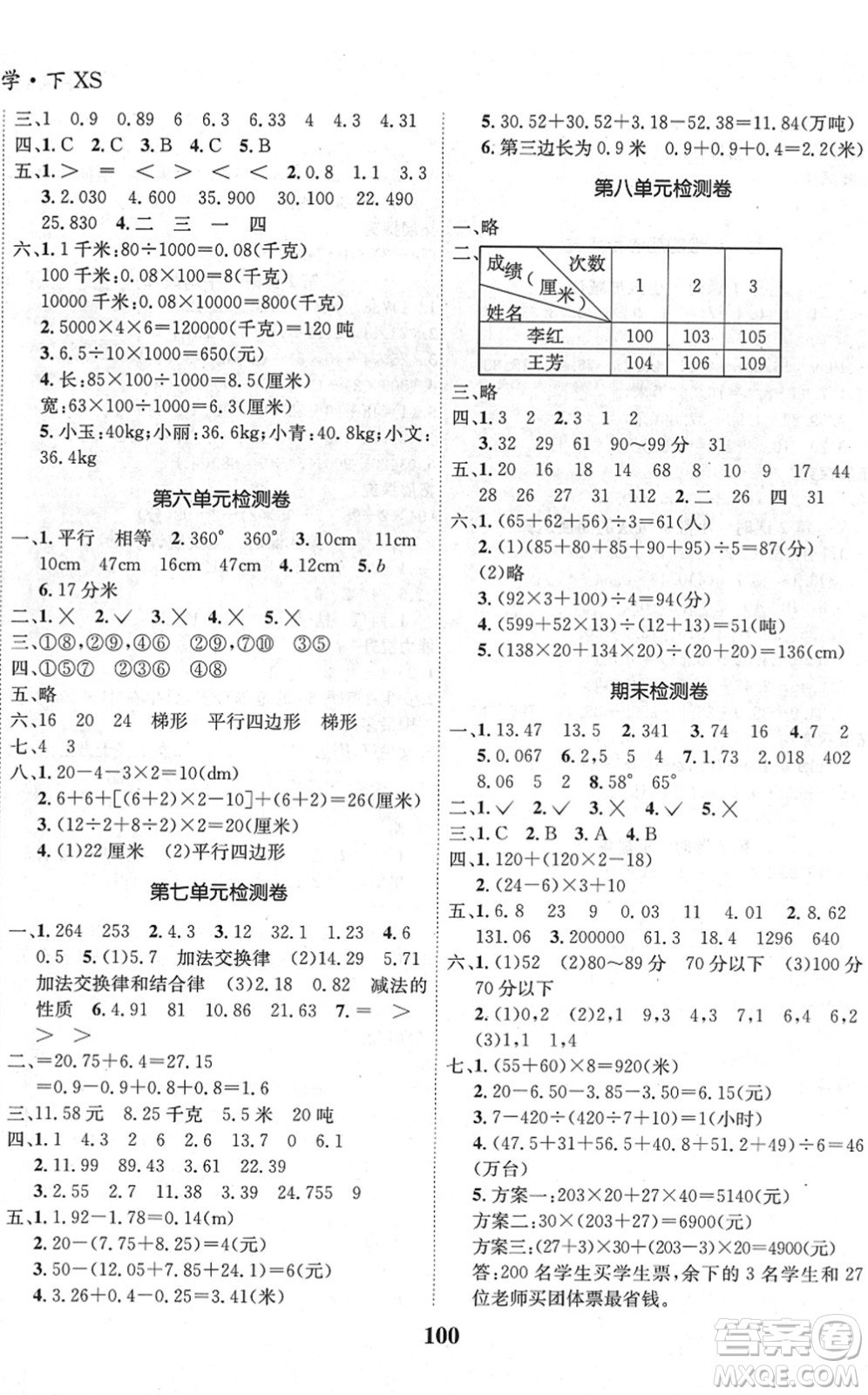 吉林教育出版社2022全優(yōu)學(xué)習(xí)達(dá)標(biāo)訓(xùn)練四年級(jí)數(shù)學(xué)下冊(cè)XS西師版答案