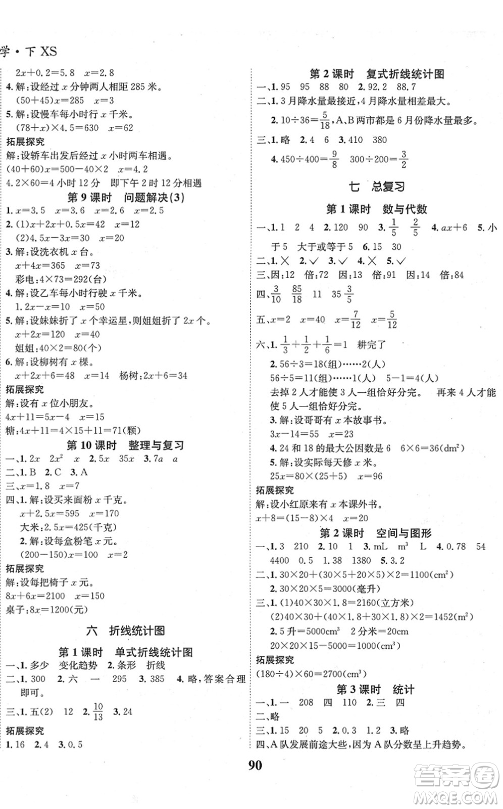 吉林教育出版社2022全優(yōu)學(xué)習(xí)達(dá)標(biāo)訓(xùn)練五年級數(shù)學(xué)下冊XS西師版答案