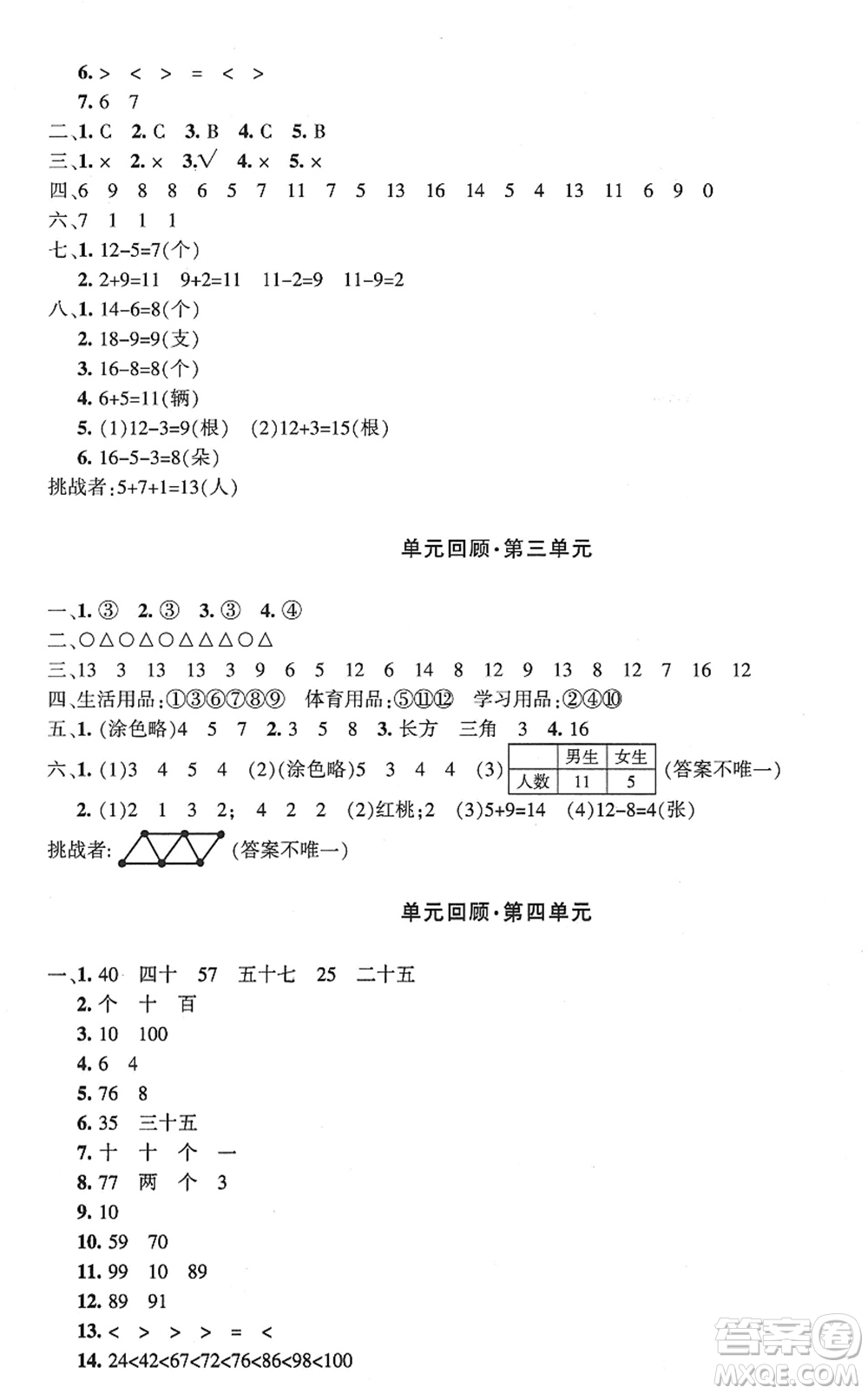 新疆青少年出版社2022優(yōu)學(xué)1+1評價與測試一年級數(shù)學(xué)下冊人教版答案