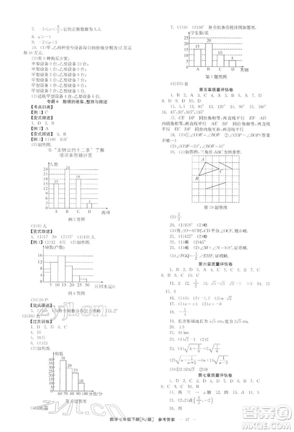 北京時(shí)代華文書局2022全效學(xué)習(xí)學(xué)業(yè)評價(jià)方案七年級下冊數(shù)學(xué)人教版參考答案