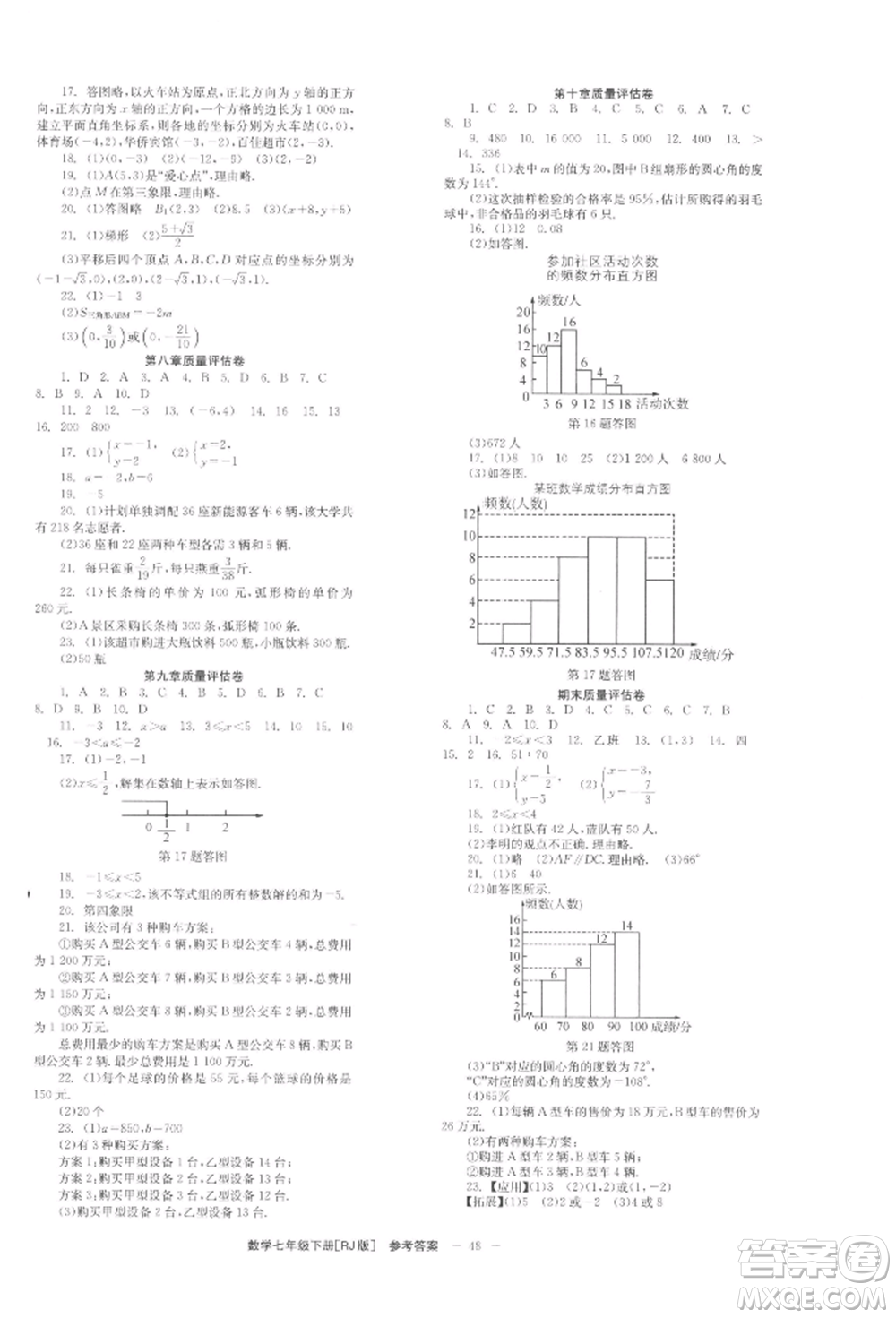 北京時(shí)代華文書局2022全效學(xué)習(xí)學(xué)業(yè)評價(jià)方案七年級下冊數(shù)學(xué)人教版參考答案