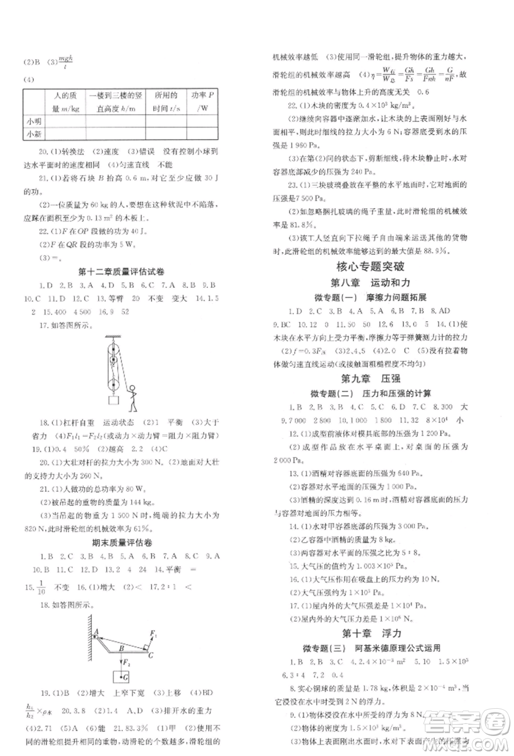 北京時代華文書局2022全效學習學業(yè)評價方案八年級下冊物理人教版參考答案