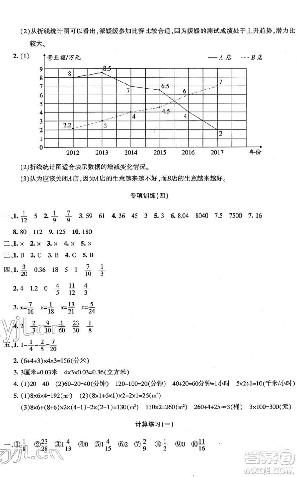 新疆青少年出版社2022優(yōu)學(xué)1+1評價與測試五年級數(shù)學(xué)下冊人教版答案