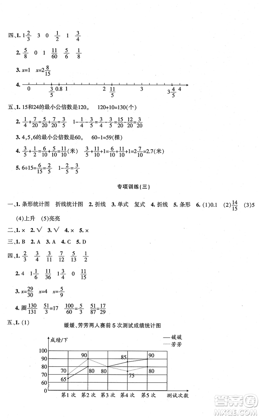 新疆青少年出版社2022優(yōu)學(xué)1+1評價與測試五年級數(shù)學(xué)下冊人教版答案