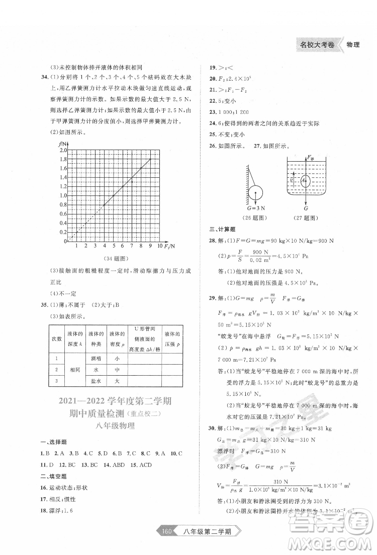 延邊大學(xué)出版社2022名校大考卷物理八年級下冊人教版大連專版答案