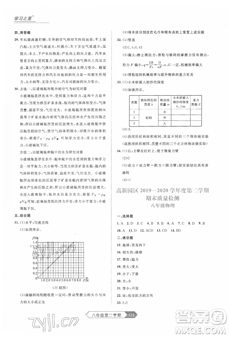 延邊大學(xué)出版社2022名校大考卷物理八年級下冊人教版大連專版答案