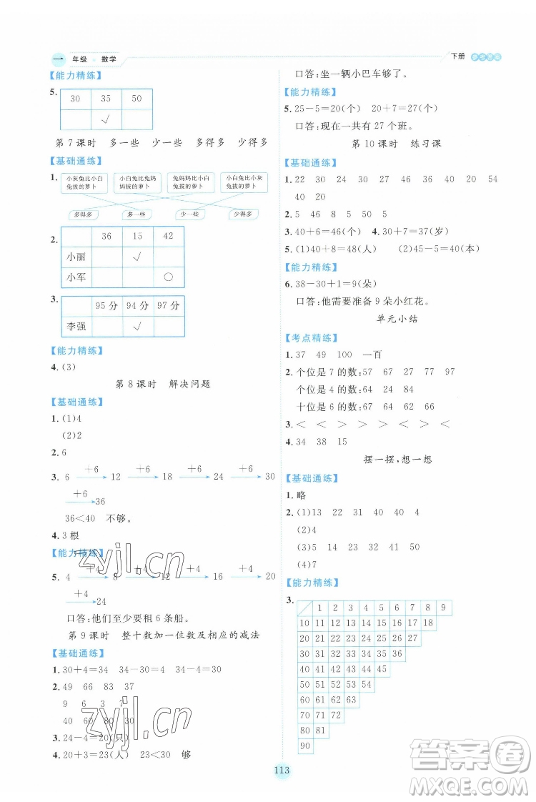 延邊人民出版社2022優(yōu)秀生作業(yè)本數(shù)學(xué)一年級下冊人教版參考答案