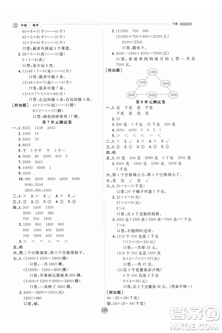 延邊人民出版社2022優(yōu)秀生作業(yè)本數(shù)學(xué)二年級下冊人教版參考答案