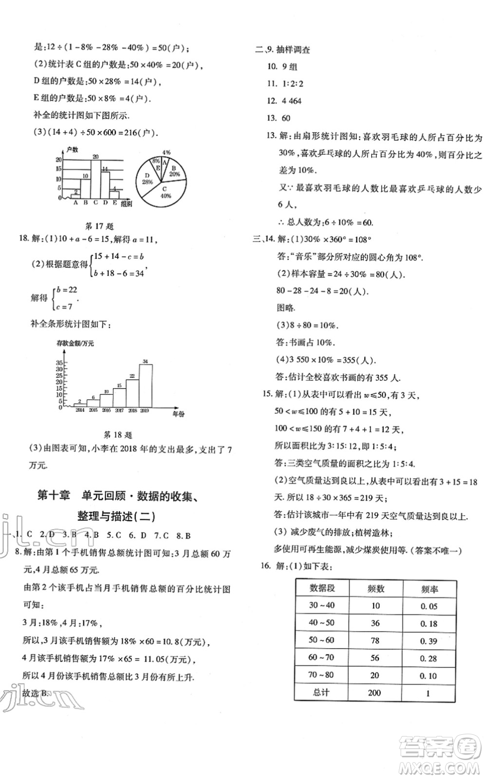 新疆青少年出版社2022優(yōu)學(xué)1+1評(píng)價(jià)與測(cè)試七年級(jí)數(shù)學(xué)下冊(cè)人教版答案