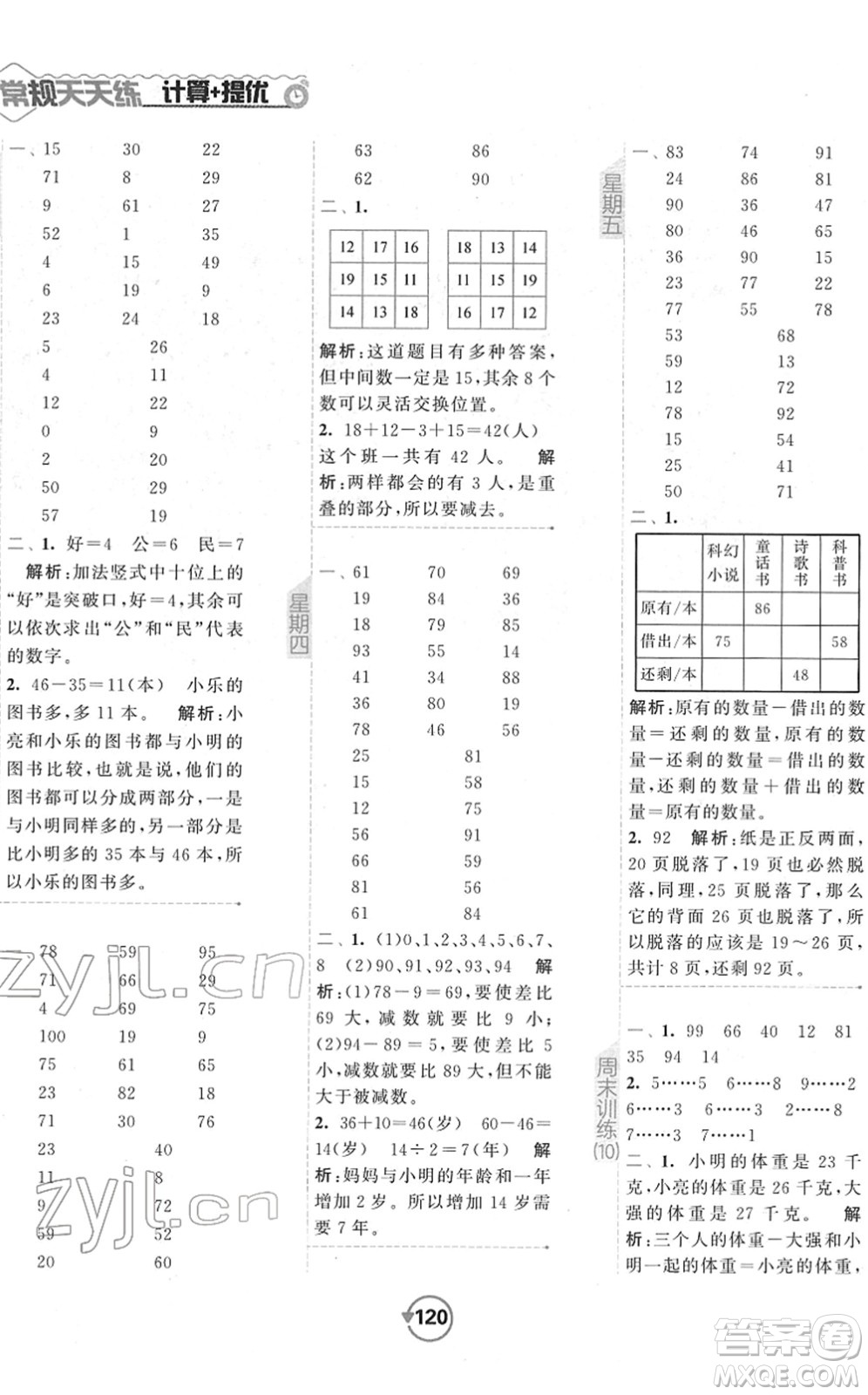 開明出版社2022常規(guī)天天練計(jì)算+提優(yōu)二年級(jí)數(shù)學(xué)下冊(cè)SJ蘇教版答案