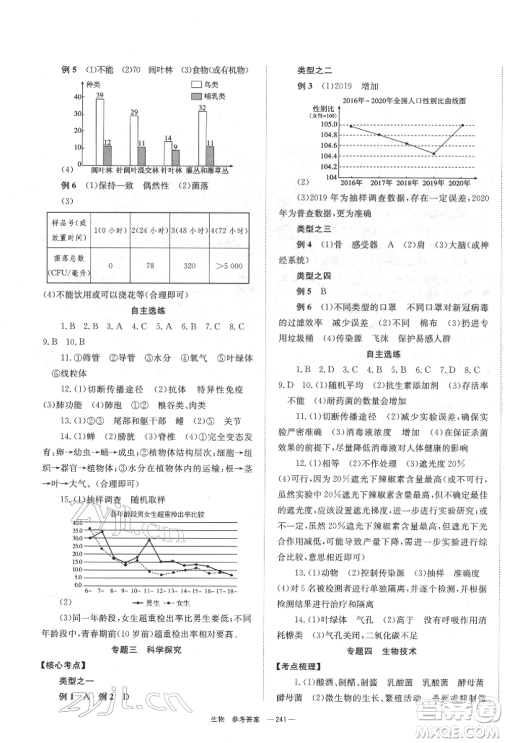 湖南師范大學(xué)出版社2022全效學(xué)習(xí)中考學(xué)練測(cè)聽(tīng)課講義生物通用版參考答案