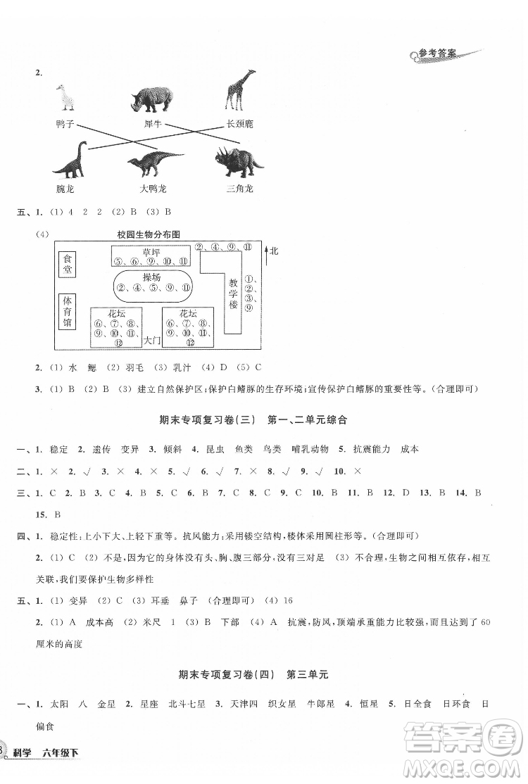 浙江教育出版社2022各地期末名卷精選科學(xué)六年級(jí)下冊(cè)教科版答案