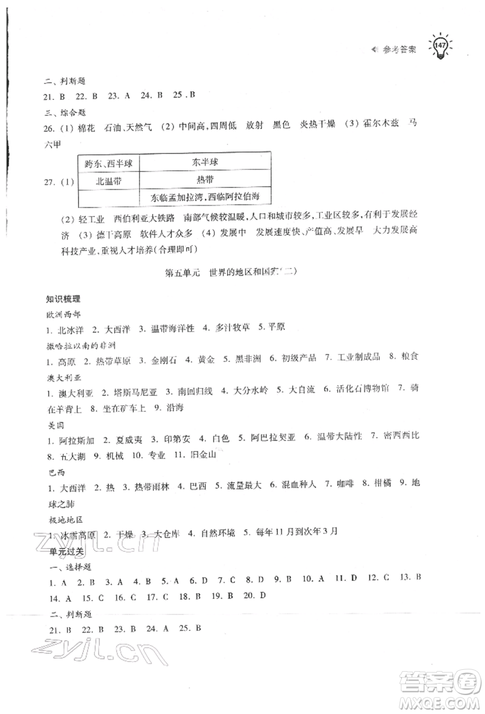 蘇州大學(xué)出版社2022初中地理學(xué)習(xí)能力自測(cè)通用版參考答案