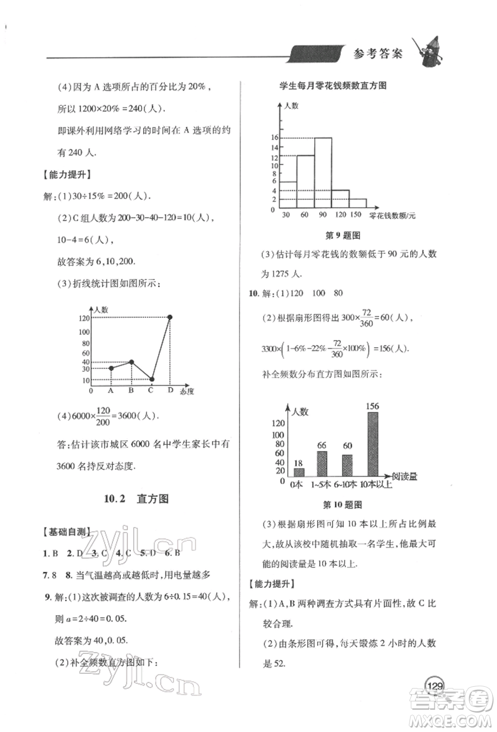 青島出版社2022新課堂同步學(xué)習(xí)與探究七年級(jí)下冊(cè)數(shù)學(xué)人教版金鄉(xiāng)專版參考答案