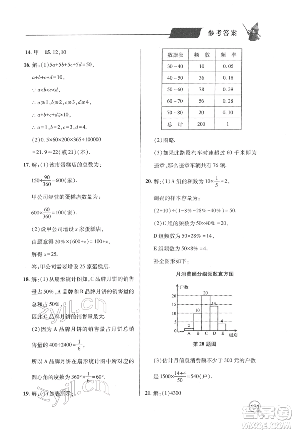 青島出版社2022新課堂同步學(xué)習(xí)與探究七年級(jí)下冊(cè)數(shù)學(xué)人教版金鄉(xiāng)專版參考答案