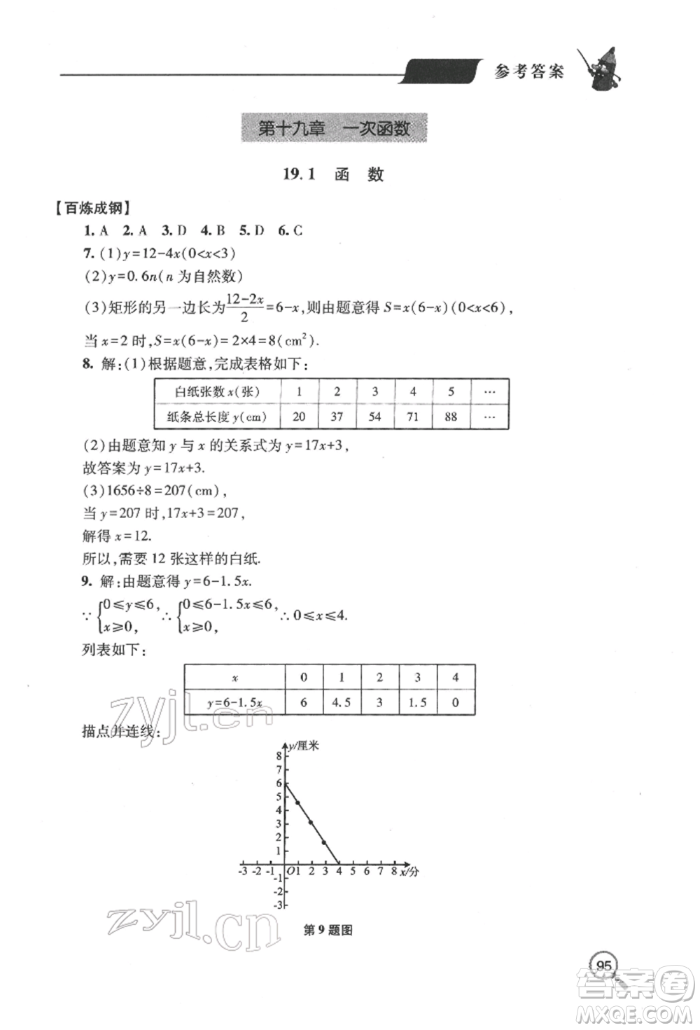 青島出版社2022新課堂同步學(xué)習(xí)與探究八年級(jí)下冊(cè)數(shù)學(xué)人教版金鄉(xiāng)專版參考答案