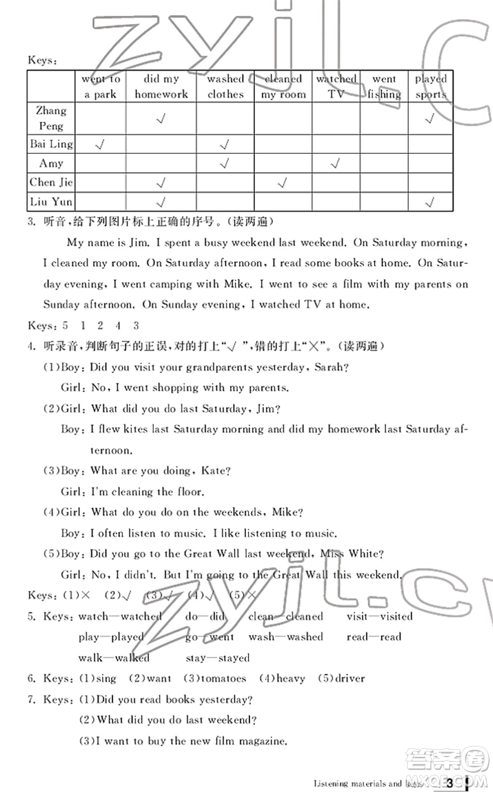 寧波出版社2022學(xué)習(xí)方法指導(dǎo)叢書六年級英語下冊人教版答案