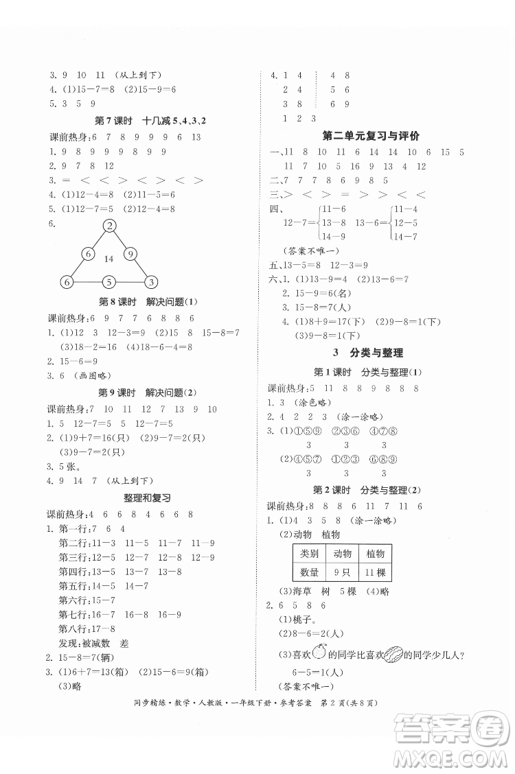 廣東人民出版社2022同步精練數(shù)學(xué)一年級(jí)下冊(cè)人教版答案