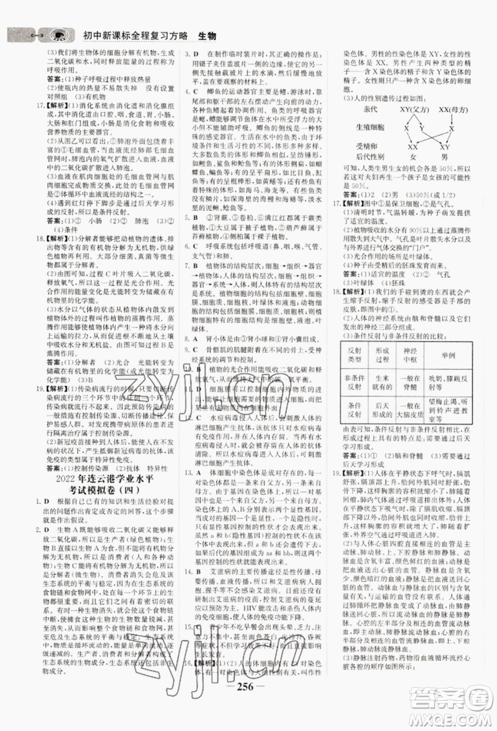 未來出版社2022世紀金榜初中全程復習方略生物通用版連云港專版參考答案