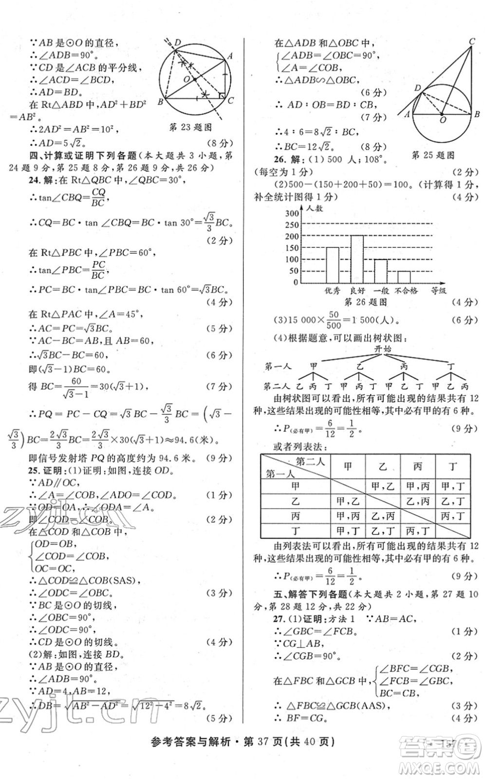 陜西師范大學出版總社2022青海省中考模擬試卷數(shù)學通用版答案