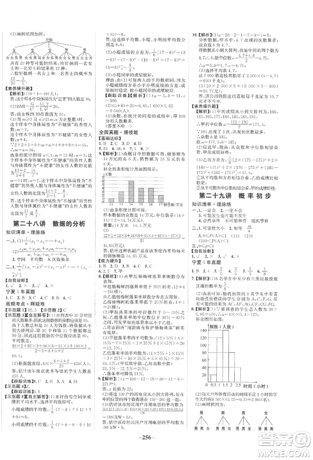 未來出版社2022世紀(jì)金榜初中全程復(fù)習(xí)方略數(shù)學(xué)通用版寧夏專版參考答案