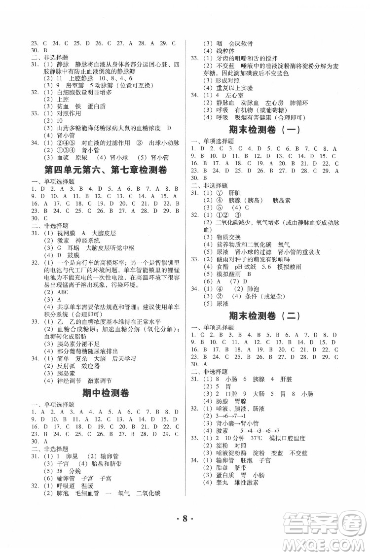 廣東人民出版社2022同步精練生物學(xué)七年級(jí)下冊(cè)人教版東莞專版答案