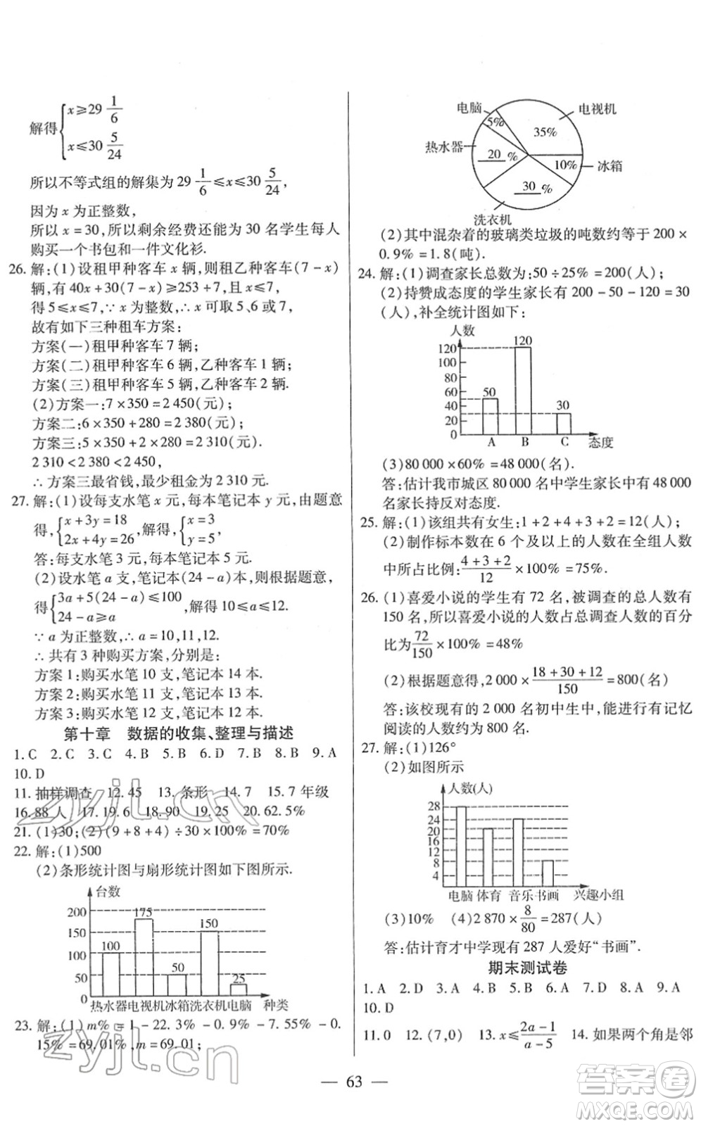 團(tuán)結(jié)出版社2022全練練測(cè)考七年級(jí)數(shù)學(xué)下冊(cè)人教版答案