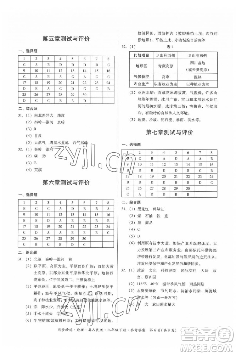 廣東人民出版社2022同步精練地理八年級下冊粵人民版答案