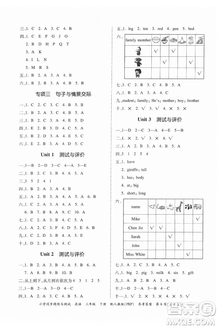 廣東教育出版社2022小學(xué)同步精練與測(cè)試英語(yǔ)三年級(jí)下冊(cè)人教版答案